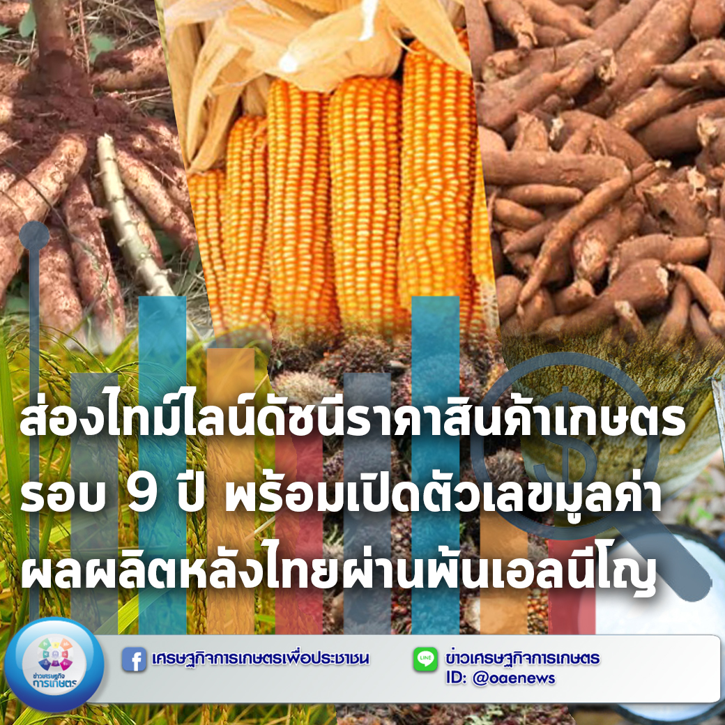 ส่องไทม์ไลน์ดัชนีราคาสินค้าเกษตรรอบ 9 ปี  พร้อมเปิดตัวเลขมูลค่าผลผลิตหลังไทยผ่านพ้นเอลนีโญ