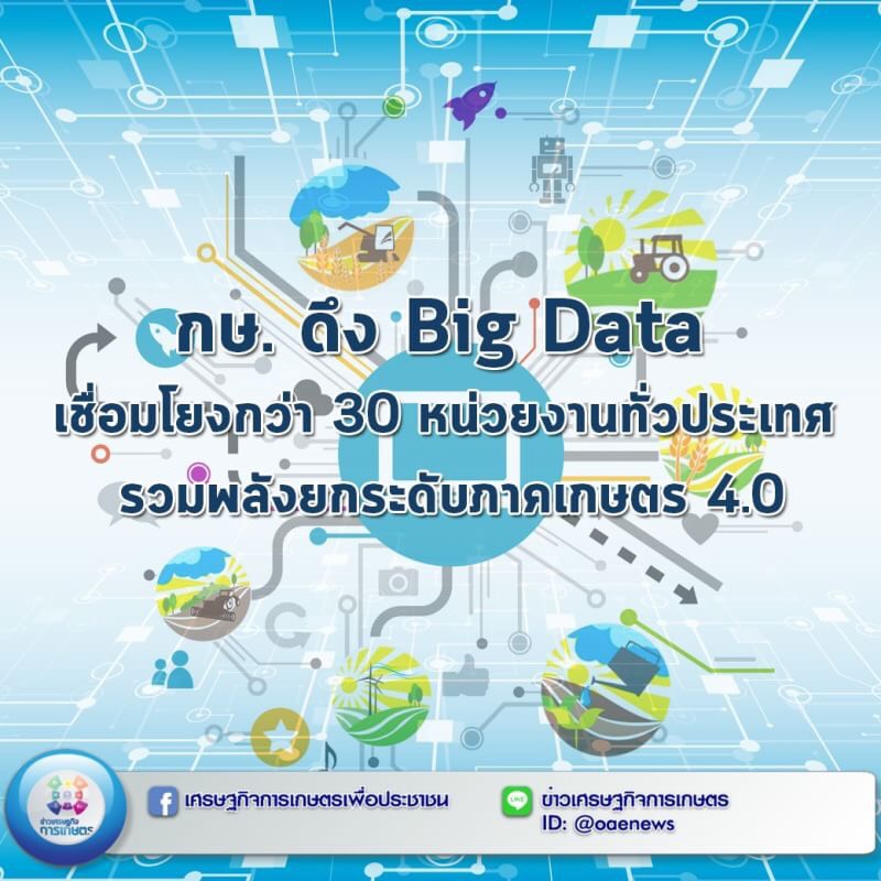 กษ. ดึง Big Data เชื่อมโยงกว่า 30 หน่วยงานทั่วประเทศ รวมพลังยกระดับภาคเกษตร 4.0