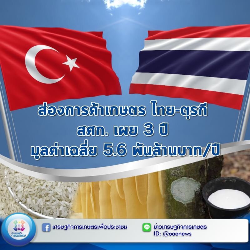 ส่องการค้าเกษตร ไทย-ตุรกี สศก. เผย 3 ปี มูลค่าเฉลี่ย 5.6 พันล้านบาท/ปี 