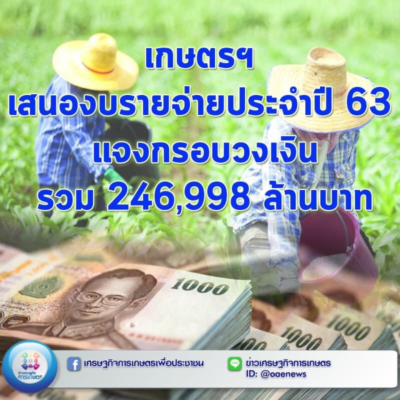 เกษตรฯ เสนองบรายจ่ายประจำปี 63 แจงกรอบวงเงินรวม 246,998 ล้านบาท 