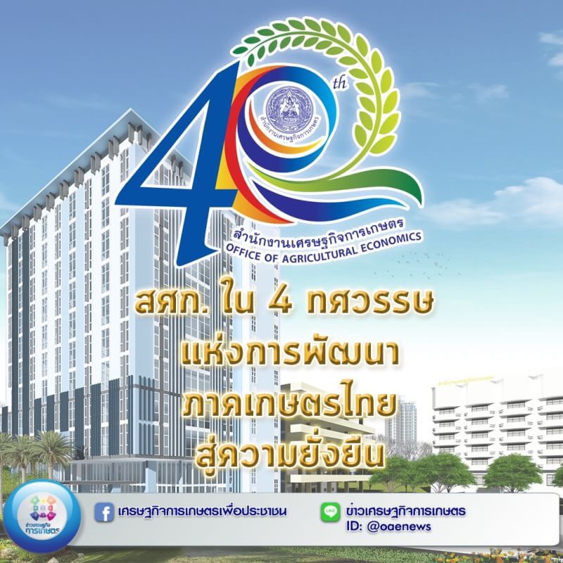 สศก. ใน 4 ทศวรรษ แห่งการพัฒนาภาคเกษตรไทยสู่ความยั่งยืน 