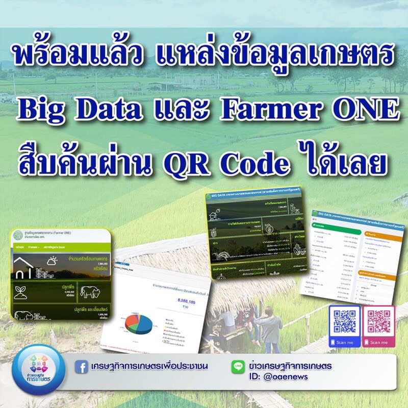 พร้อมแล้ว แหล่งข้อมูลเกษตร Big Data และ Farmer ONE สืบค้นผ่าน QR Code ได้เลย 