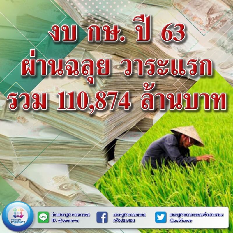 งบ กษ. ปี 63 ผ่านฉลุย วาระแรก รวม 110,874 ล้านบาท