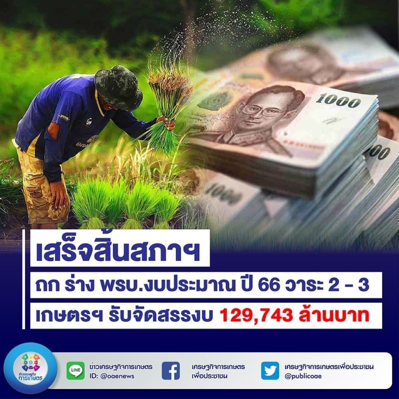 เสร็จสิ้นสภาฯ ถก ร่าง พรบ. งบประมาณ ปี 66 วาระ 2-3 เกษตรฯ รับจัดสรรงบ 129,743 ล้านบาท