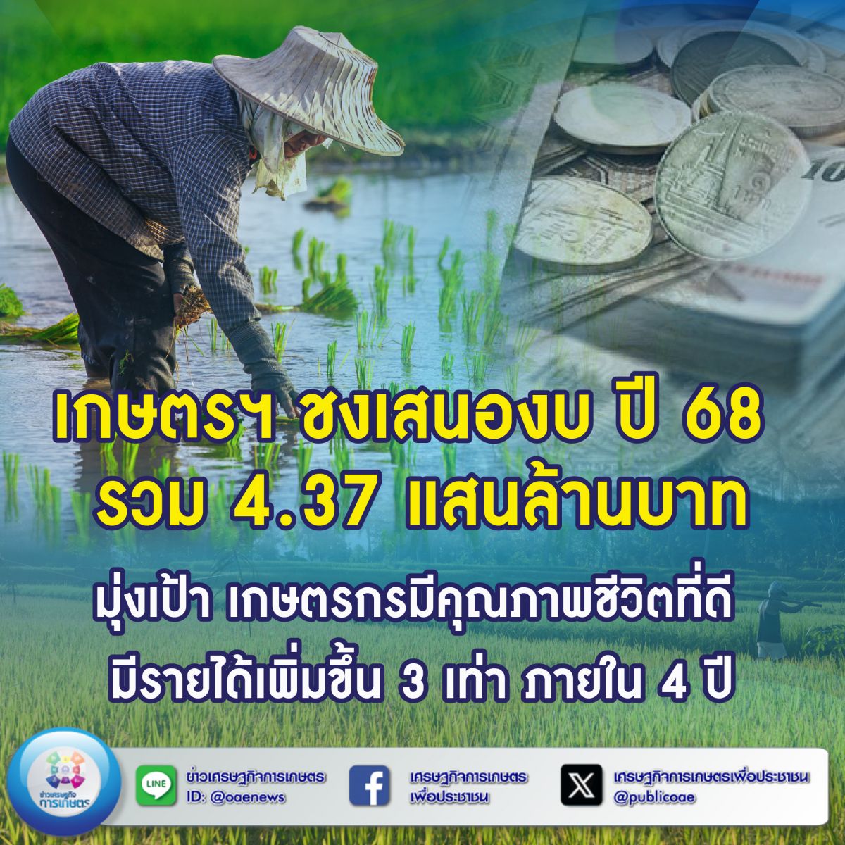 กระทรวงเกษตรฯ พร้อมลุยแผนปฏิบัติราชการฯ ปี 68 มุ่งสู่วิสัยทัศน์ เกษตรกรมีคุณภาพชีวิตที่ดี มีรายได้เพิ่มขึ้นไม่น้อยกว่าร้อยละ 10 ต่อปี